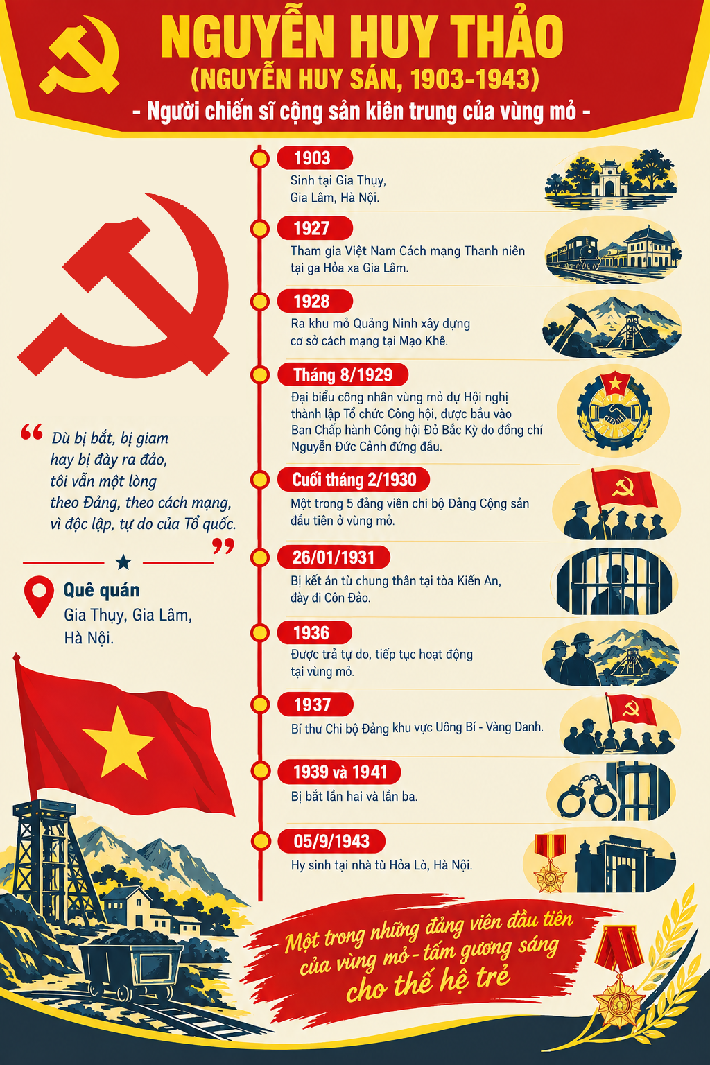 Nguyễn Huy Thảo – Người Chiến Sĩ Vùng Mỏ.png