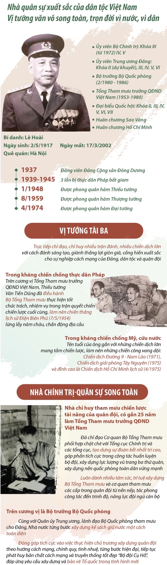 Đại tướng Văn Tiến Dũng: Nhà quân sự xuất sắc của dân tộc Việt Nam - Vị tướng văn võ song toàn, trọn đời vì nước, vì dân