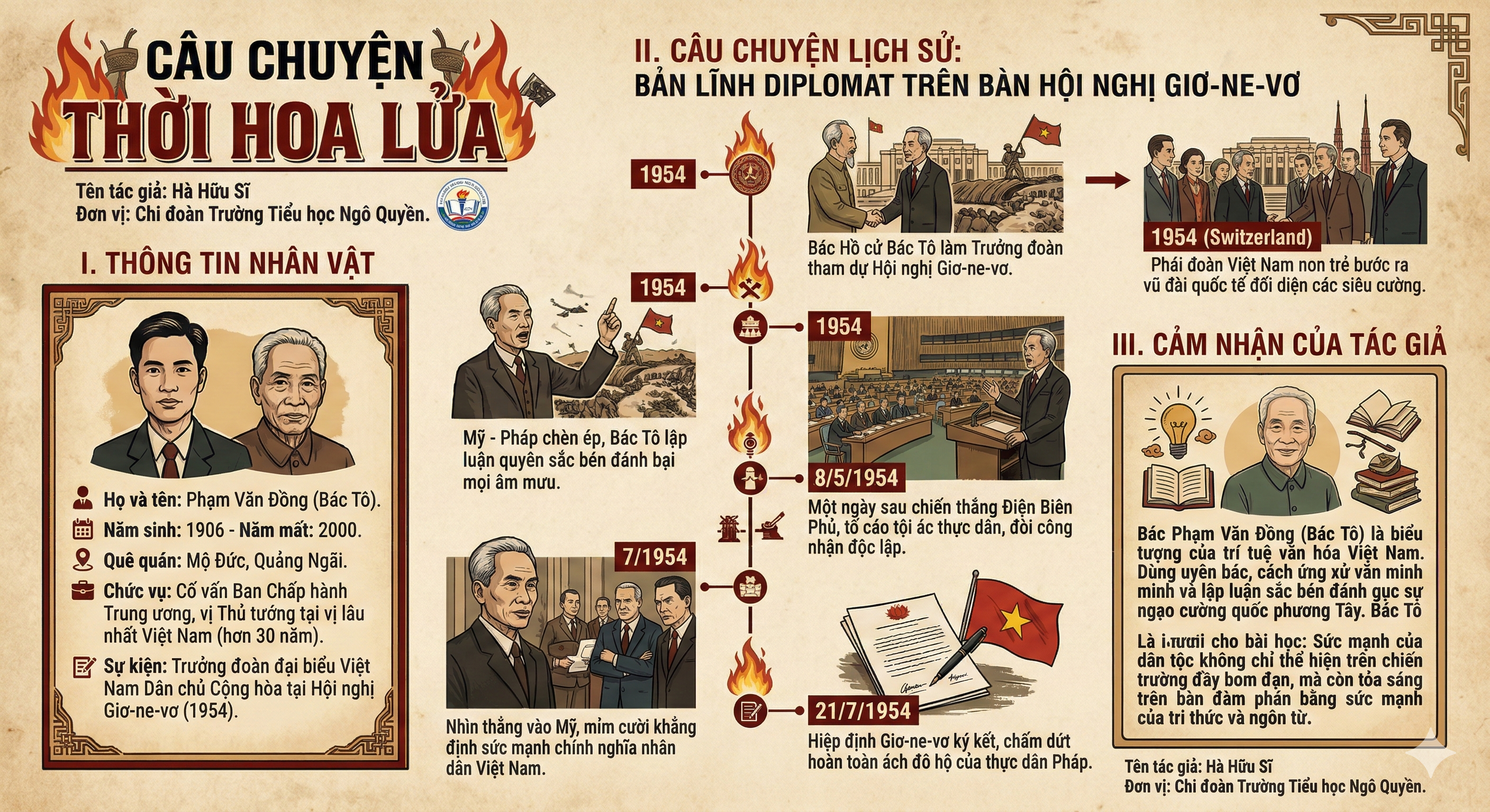 CÂU CHUYỆN THỜI HOA LỬA - Thủ tướng Phạm Văn Đồng