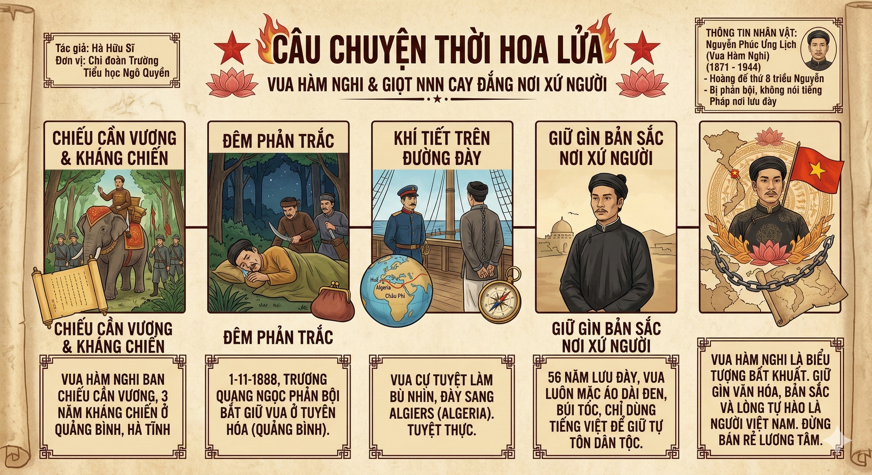 Vua Hàm Nghi