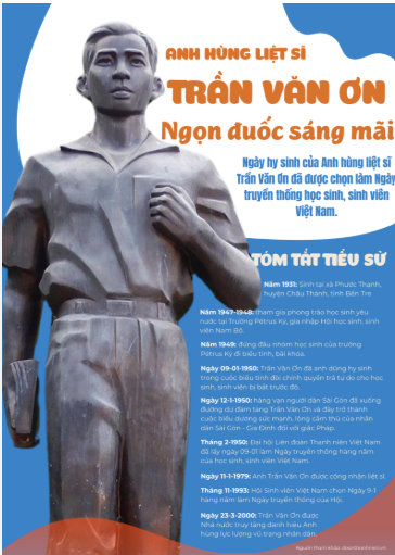 TRẦN VĂN ƠN – NGƯỜI HỌC SINH ĐÃ GỬI LẠI TUỔI 19 CHO ĐẤT NƯỚC