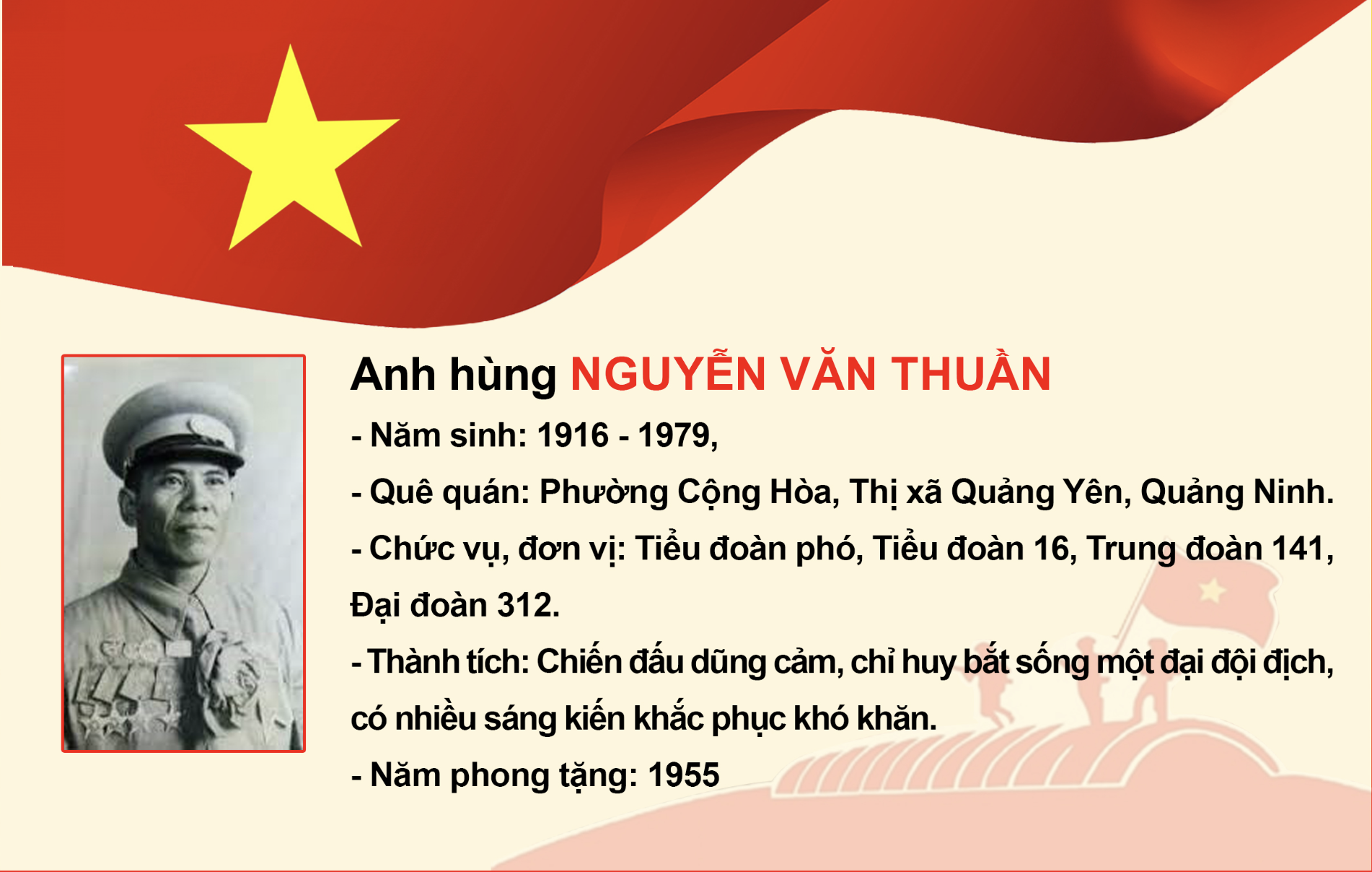 ANH HÙNG LLVTND NGUYỄN VĂN THUẦN – NGƯỜI CHỈ HUY MƯU TRÍ, QUẢ CẢM NƠI CHIẾN TRƯỜNG ĐIỆN BIÊN PHỦ LỊCH SỬ