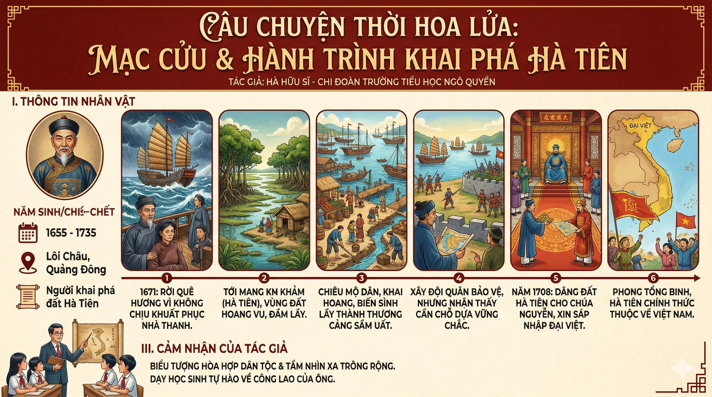 Tổng trấn Mạc Cửu.