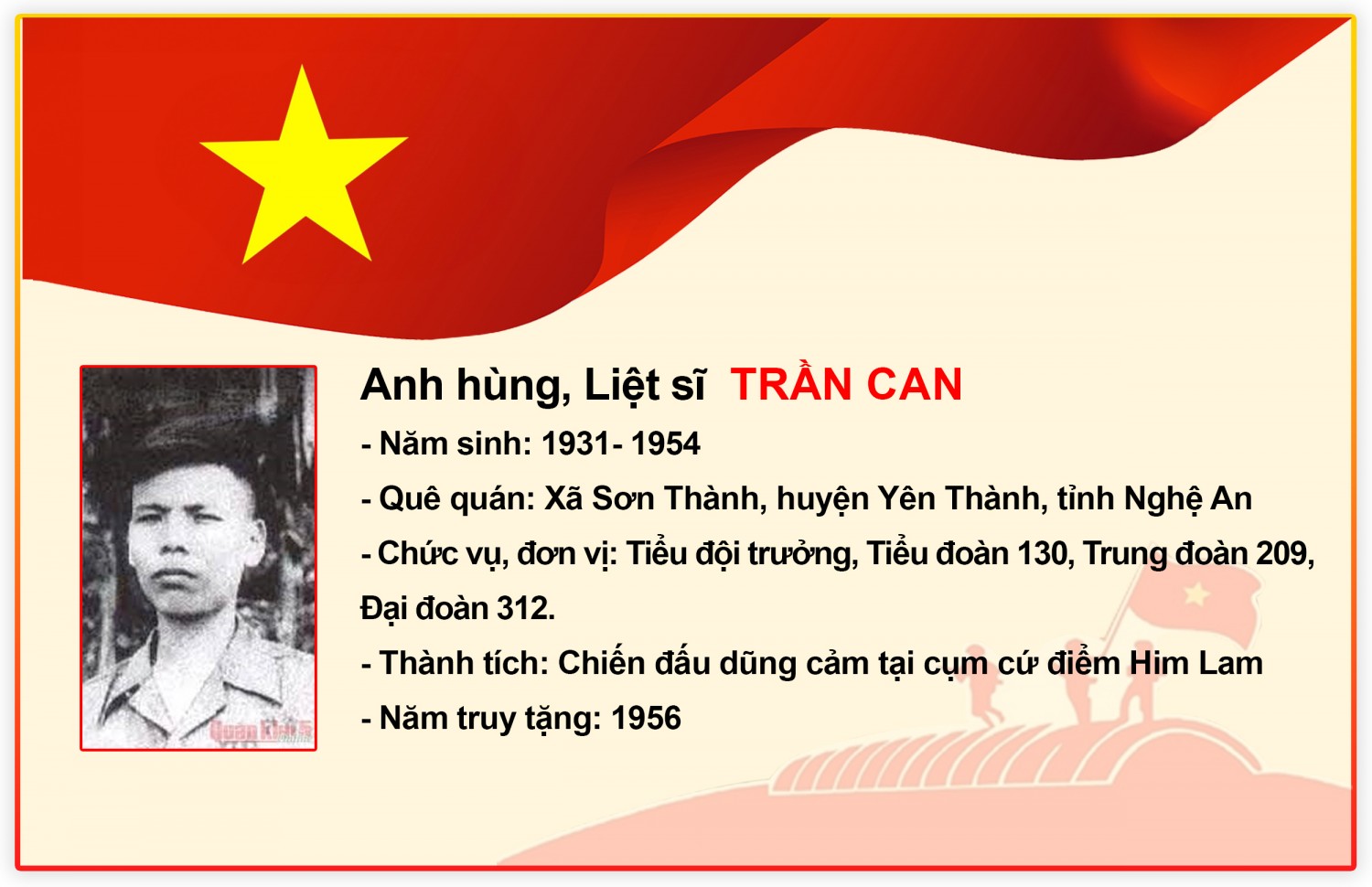 ANH HÙNG TRẦN CAN – NGƯỜI CẮM CỜ TRÊN CỨ ĐIỂM HỒM CÚC
