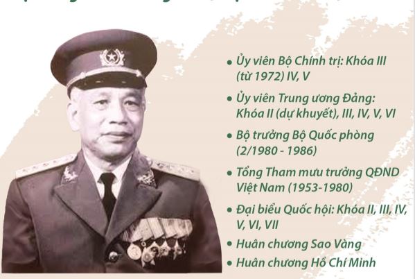 VĂN TIẾN DŨNG – VỊ TƯ LỆNH TRONG NHỮNG NGÀY THÁNG TƯ LỊCH SỬ