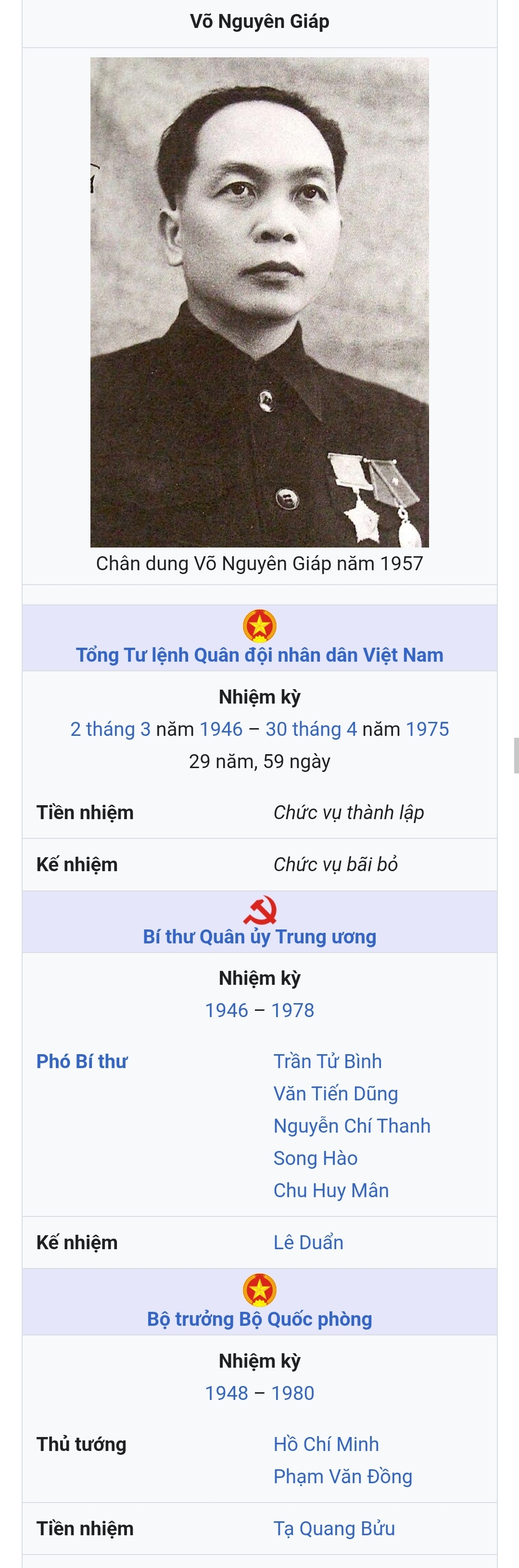 Đại tướng Võ Nguyên Giáp