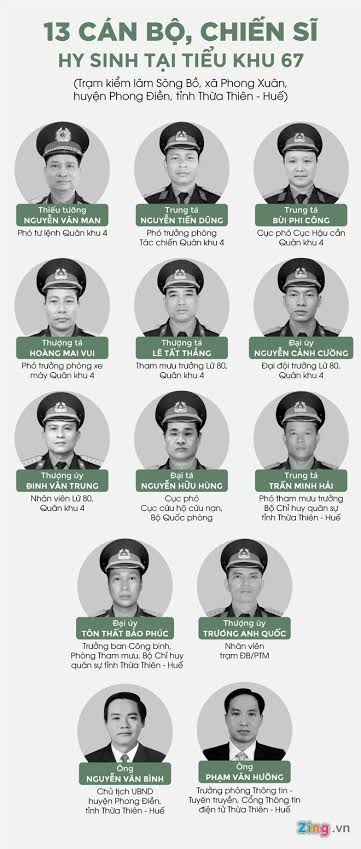 RÀO TRĂNG – 13 BÔNG HOA BẤT TỬ NẰM TRONG ĐẤT