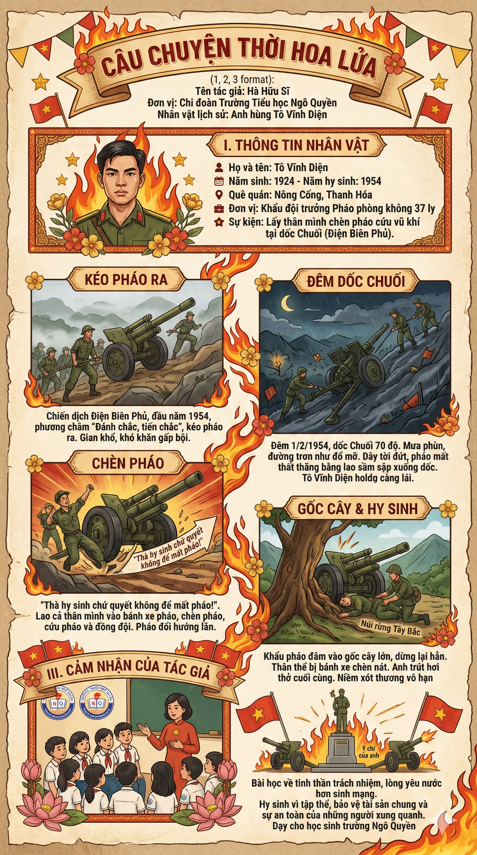 93. Anh hùng Tô Vĩnh Diện..png