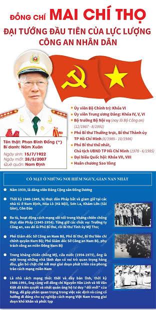 Đại tướng Mai Chí Thọ – Mở đường chiến lược và trận Tua Hai