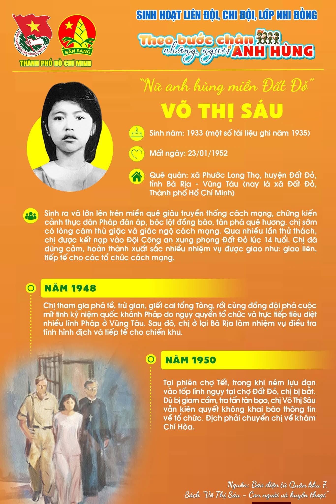 Người thiếu nữ anh hùng quê hương Đất Đỏ