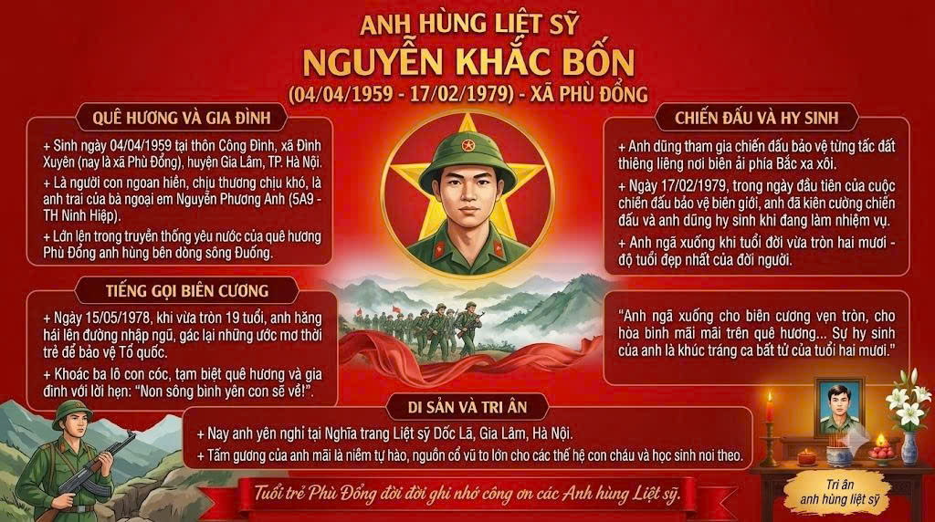 Câu chuyện lịch sử: Liệt sĩ Nguyễn Khắc Bốn