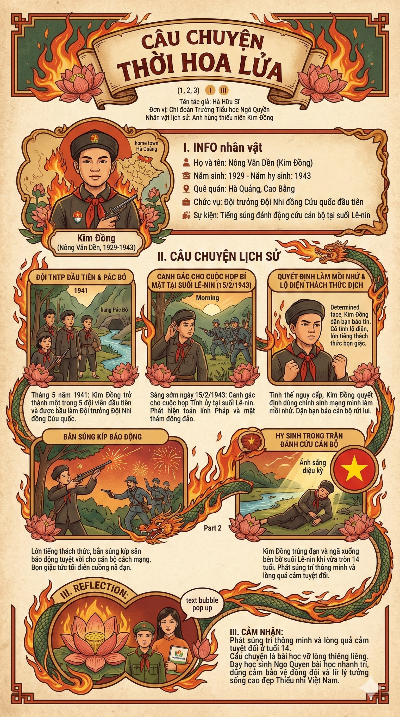 Anh hùng thiếu niên Kim Đồng.