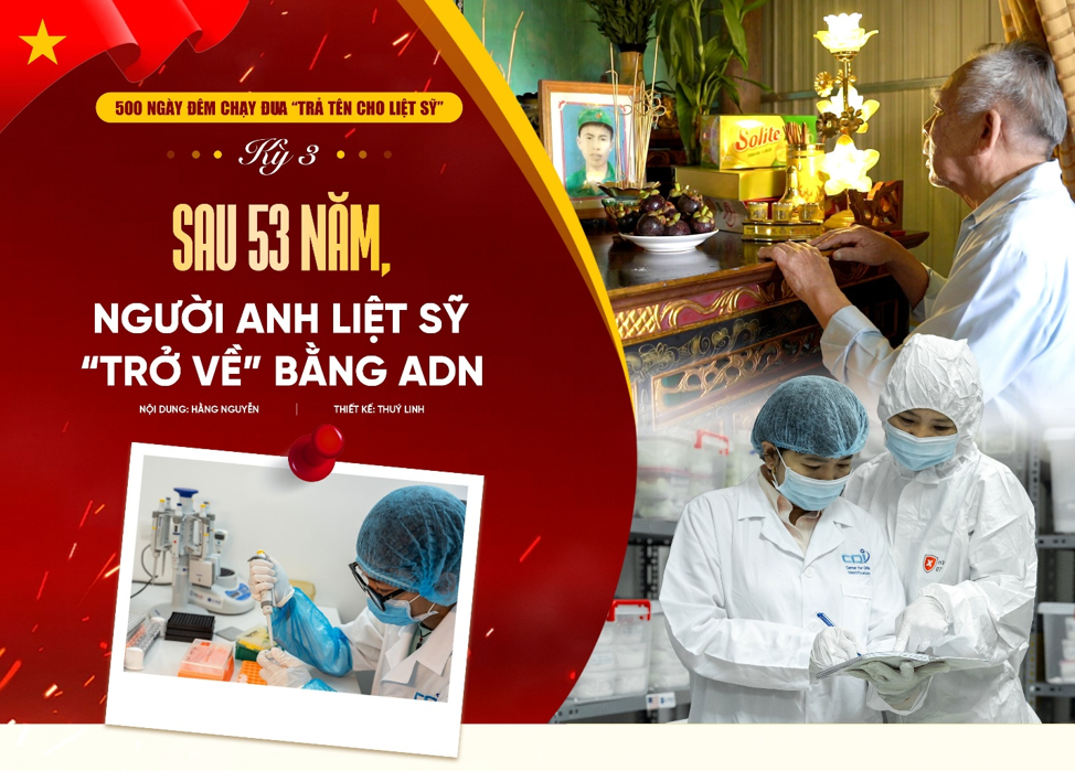 500 NGÀY ĐÊM CHẠY ĐUA “TRẢ TÊN CHO LIỆT SĨ” – KỲ 3