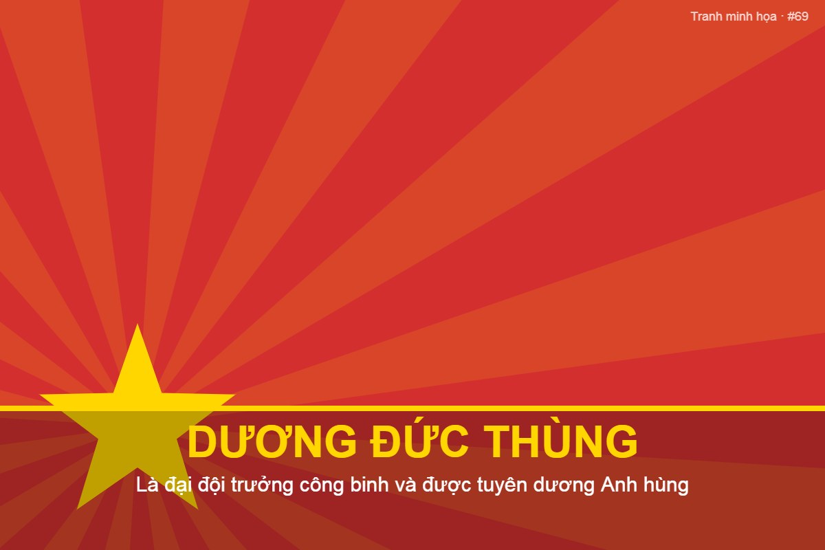 Tranh minh họa: Dương Đức Thùng