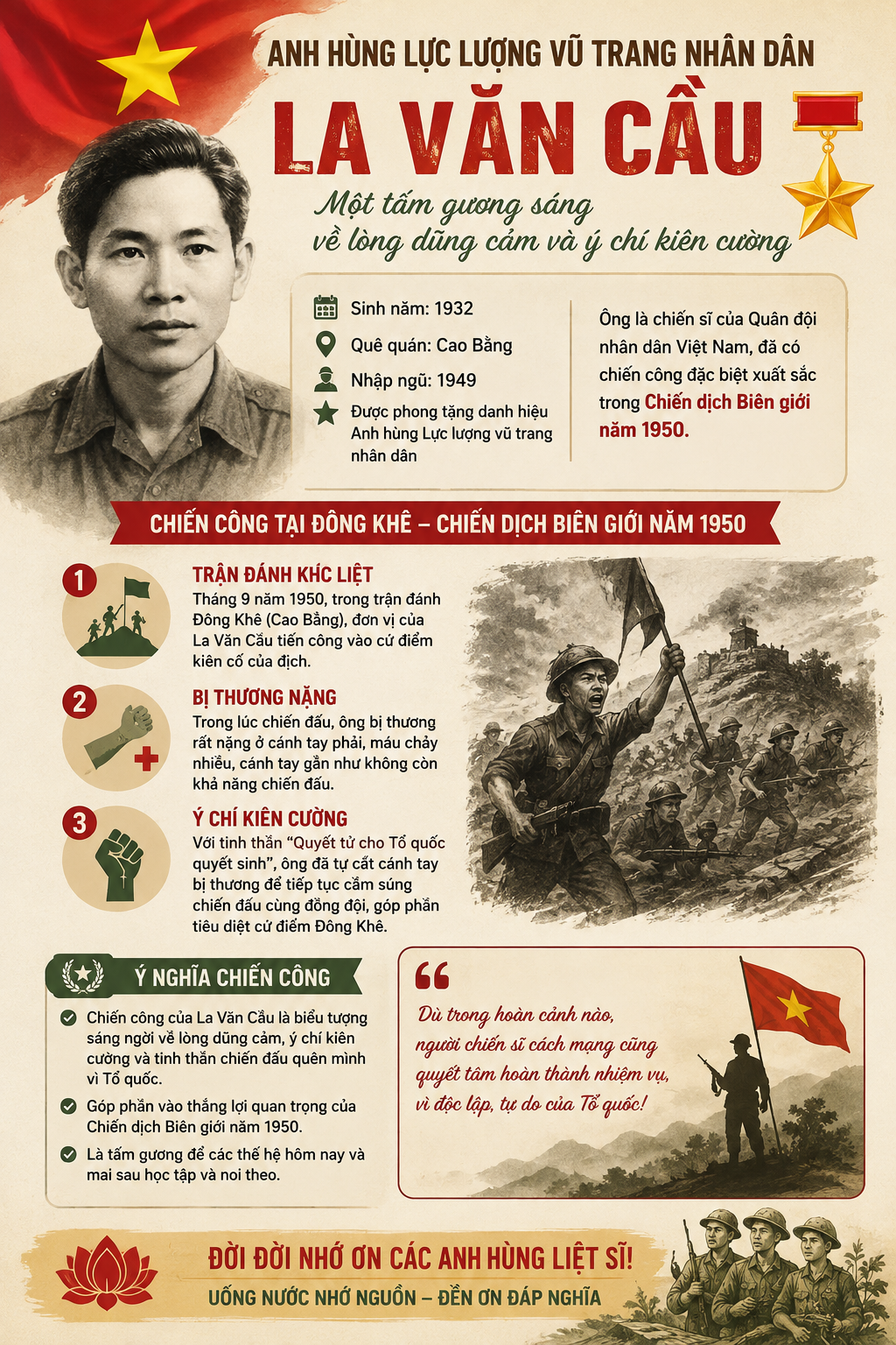 Câu chuyện về Anh hùng Lực lượng vũ trang nhân dân La Văn Cầu