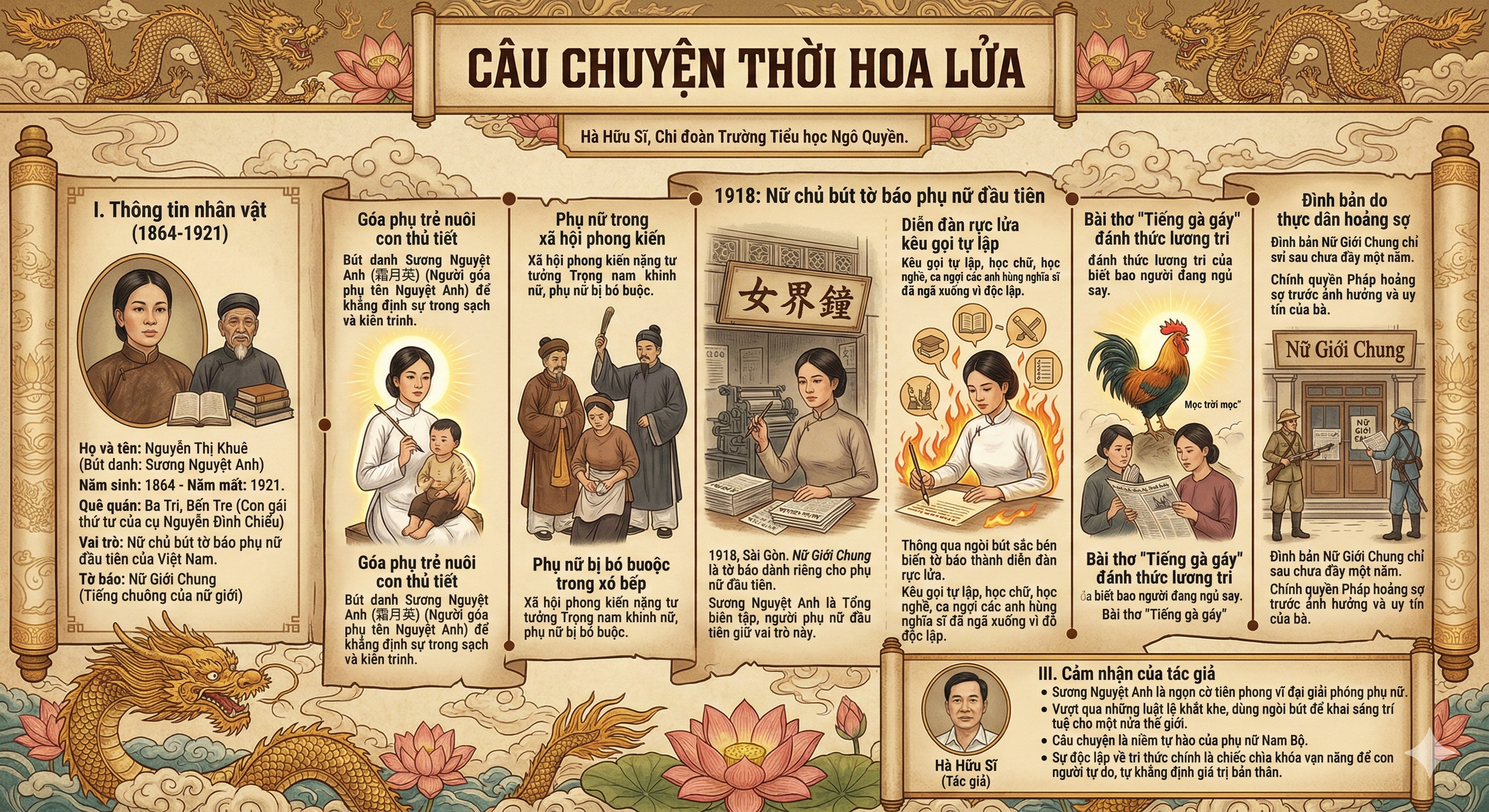 CÂU CHUYỆN THỜI HOA LỬA - Nữ sĩ Sương Nguyệt Anh