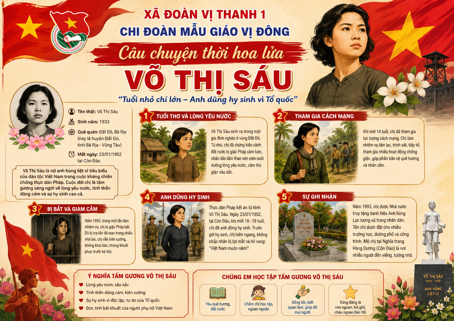 Anh hùng lực lượng vũ trang Võ Thị Sáu