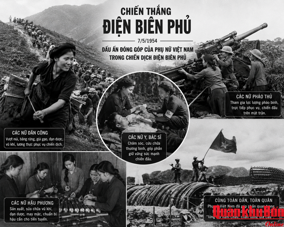 NHỮNG CÁNH HOA NƠI TUYẾN LỬA ĐIỆN BIÊN PHỦ