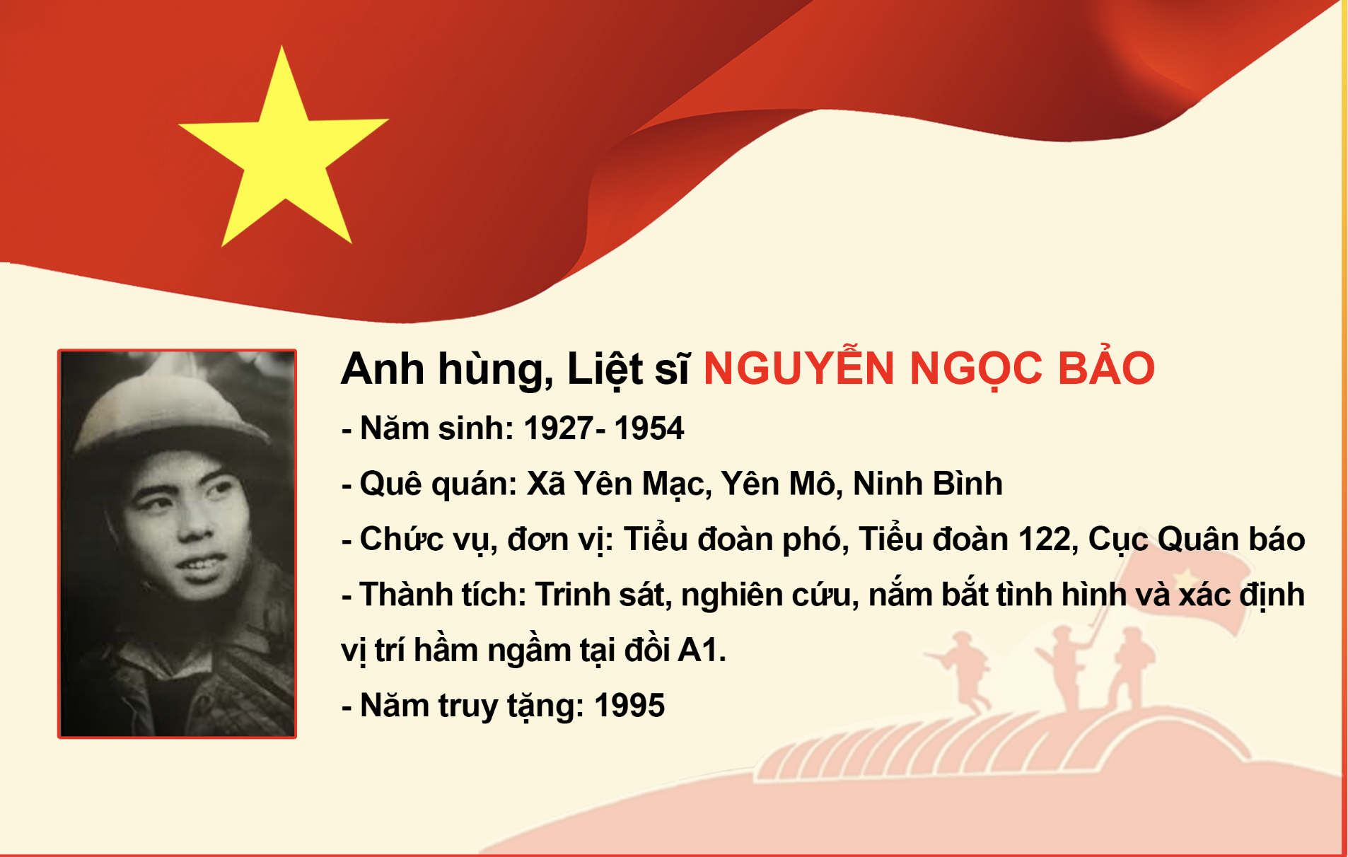 ANH HÙNG, LIỆT SĨ NGUYỄN NGỌC BẢO – NGƯỜI CHỈ HUY QUÂN BÁO MƯU TRÍ, QUẢ CẢM GIẢI MÃ “HẦM NGẦM ĐỒI A1” ĐIỆN BIÊN PHỦ LỊCH SỬ