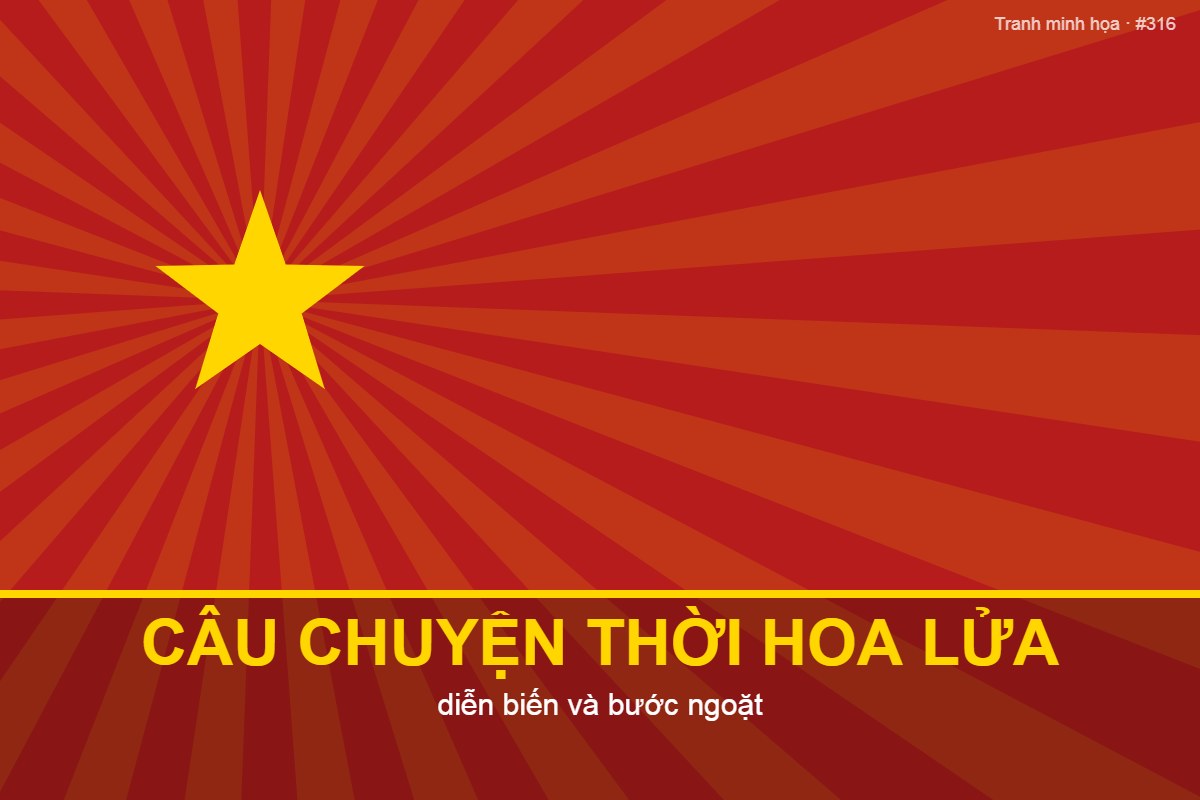 Tranh minh họa: Quyết tâm chiến lược 25/3/1975