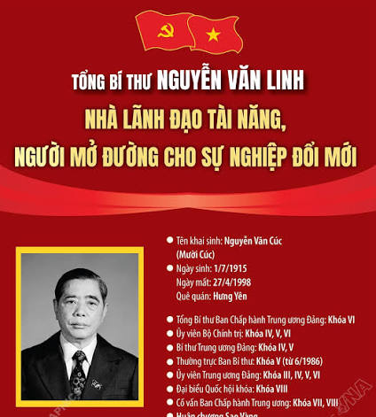 NGUYỄN VĂN LINH – NHÌN THẲNG VÀO SỰ THẬT