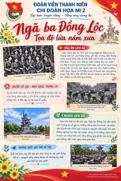 CÂU CHUYỆN THỜI HOA LỬA: Mười cô gái Ngã ba Đồng Lộc – Tuổi trẻ giữa tuyến lửa là khúc tràng ca bất tử về lòng yêu nước của thế hệ thanh niên xung phong chống Mỹ.