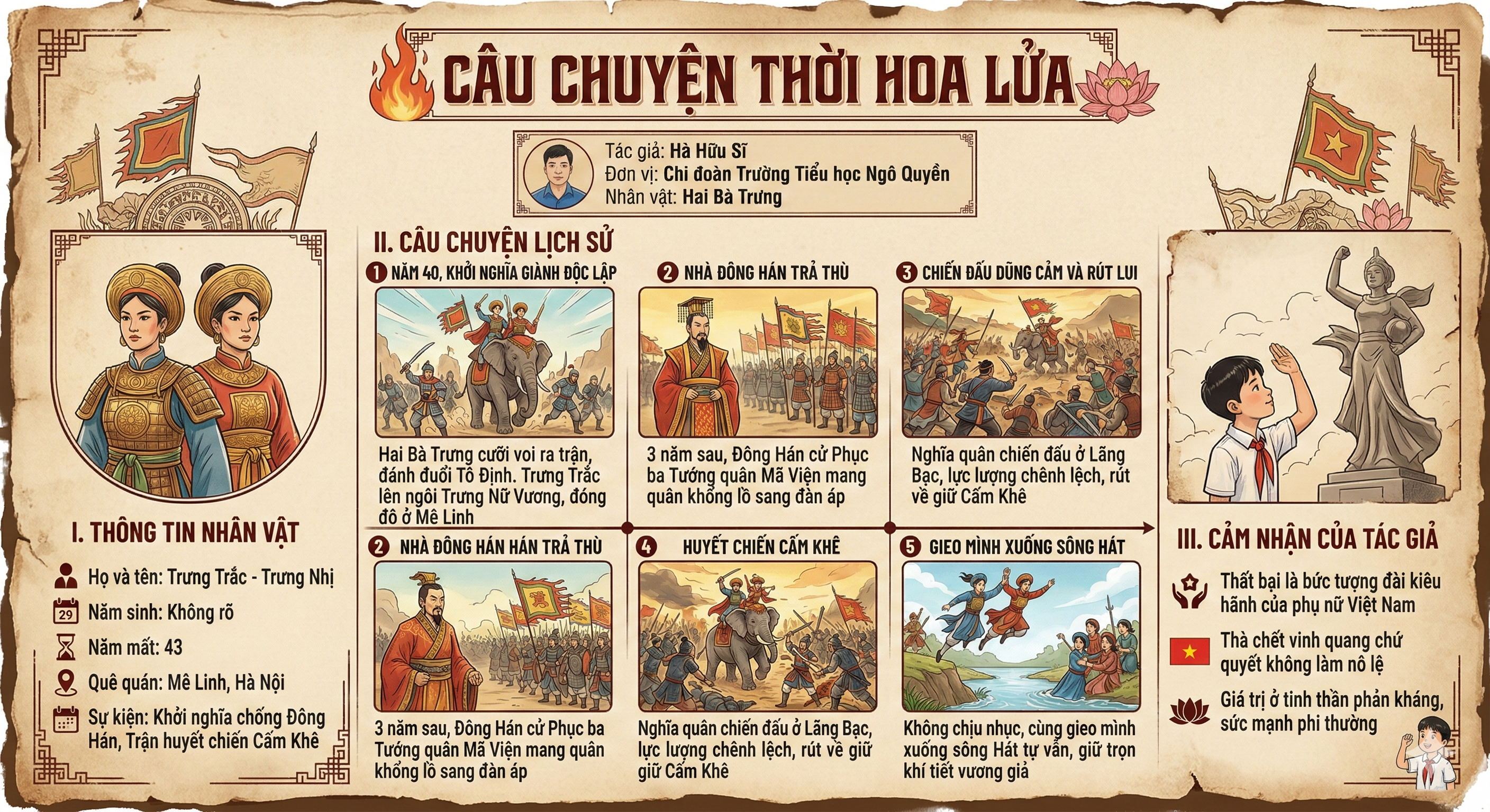CÂU CHUYỆN THỜI HOA LỬA - Hai Bà Trưng