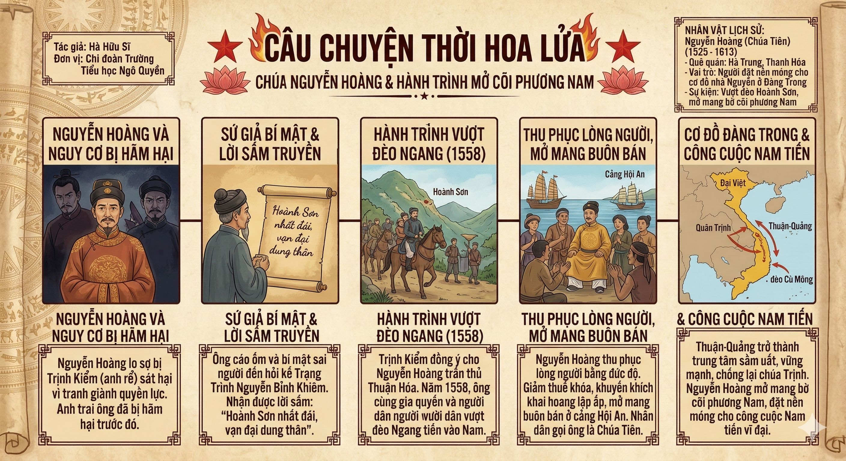 Chúa Nguyễn Hoàng.