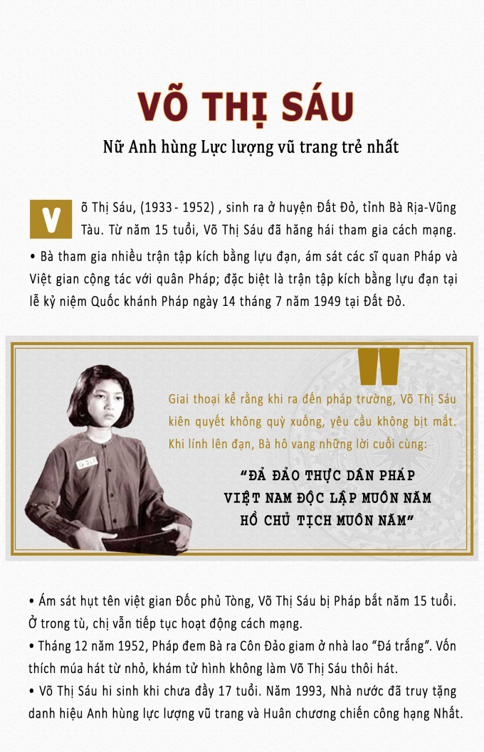 NỮ ANH HÙNG LƯỢNG LỰC VŨ TRANG TRẺ NHẤT