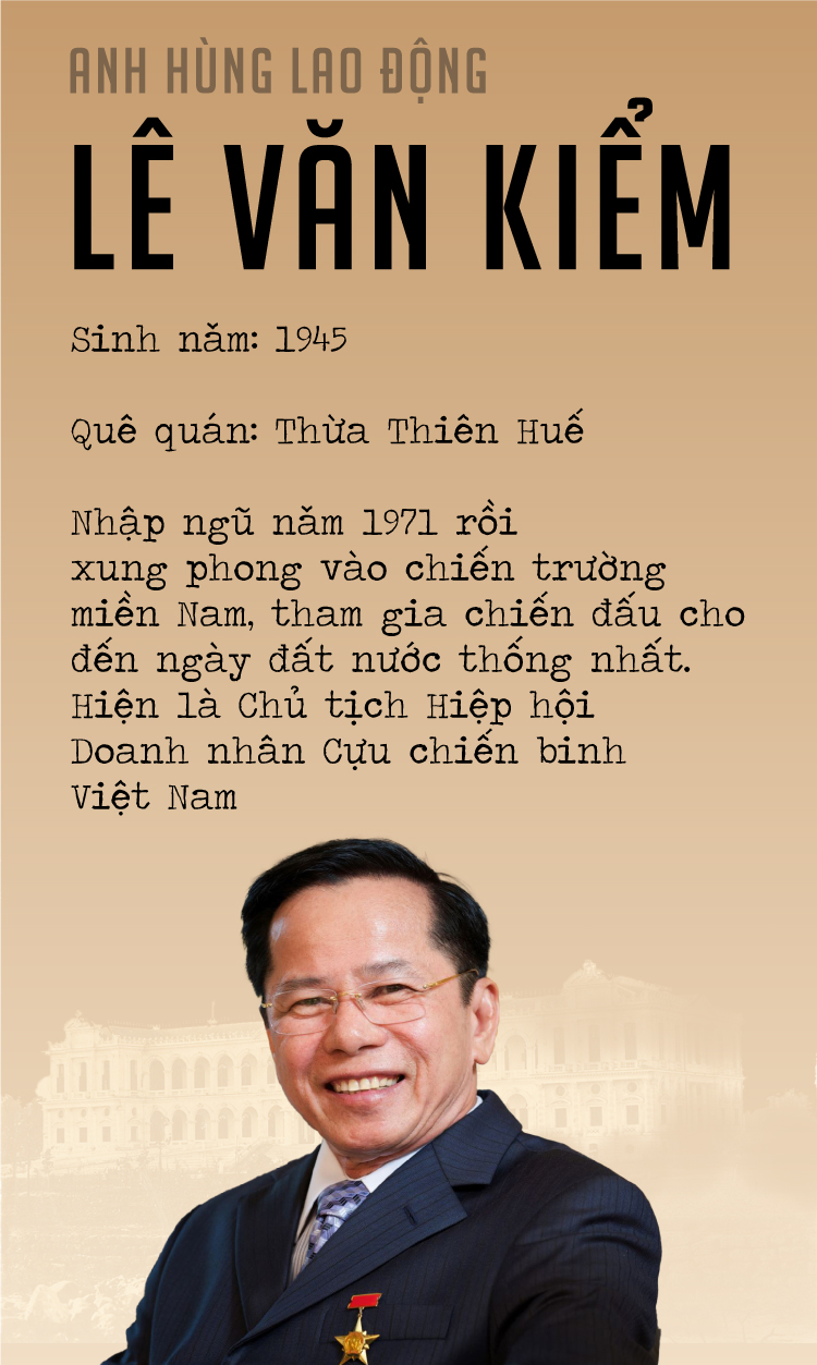 Lê Văn Kiểm – Hành trình từ người lính đến Anh hùng Lao động thời kỳ đổi mới