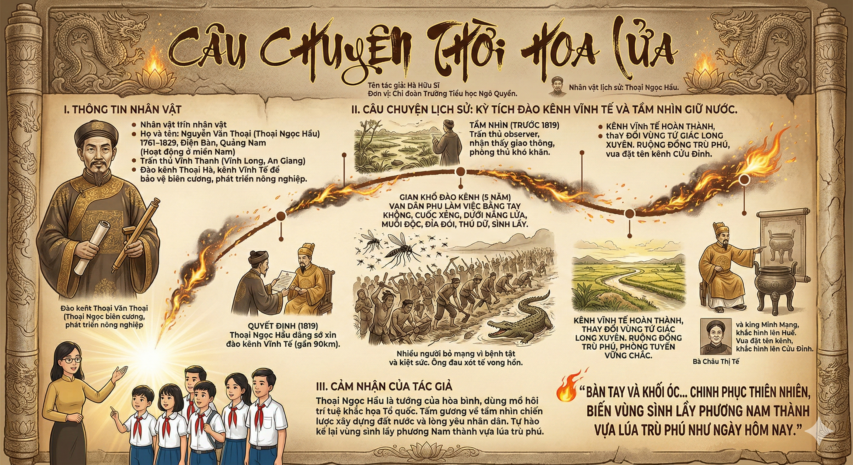CÂU CHUYỆN THỜI HOA LỬA - Thoại Ngọc Hầu