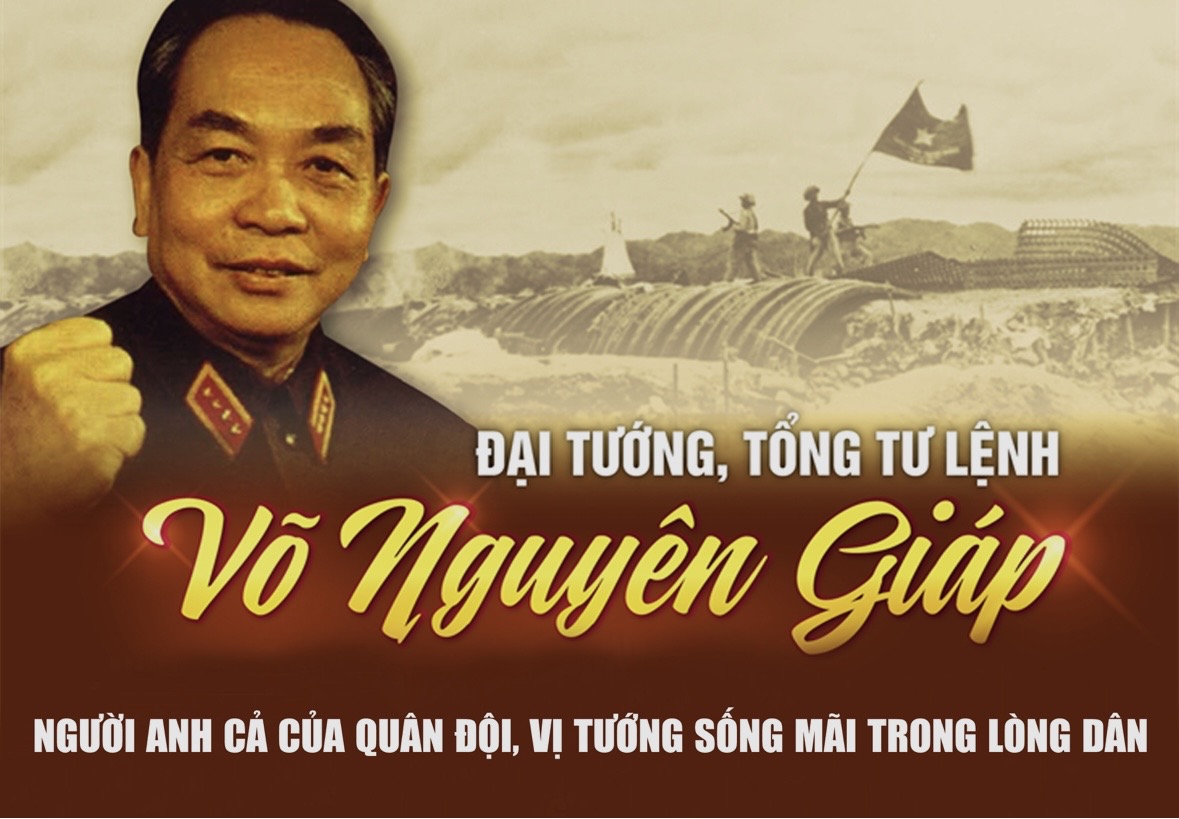 Đại Tướng Võ Nguyên Giáp