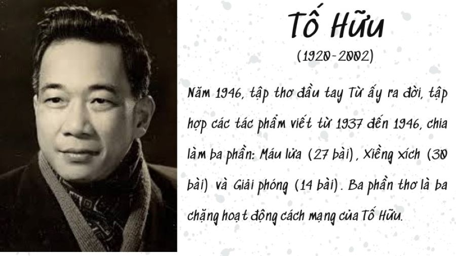 TỐ HỮU – NHÀ THƠ CỦA LÝ TƯỞNG VÀ NHỮNG NĂM THÁNG ĐẤU TRANH