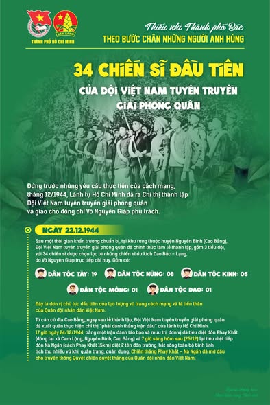 CHUYÊN MỤC "THEO BƯỚC CHÂN NHỮNG NGƯỜI ANH HÙNG"  [34 CHIẾN SĨ ĐẦU TIÊN CỦA ĐỘI VIỆT NAM TUYÊN TRUYỀN GIẢI PHÓNG QUÂN]
