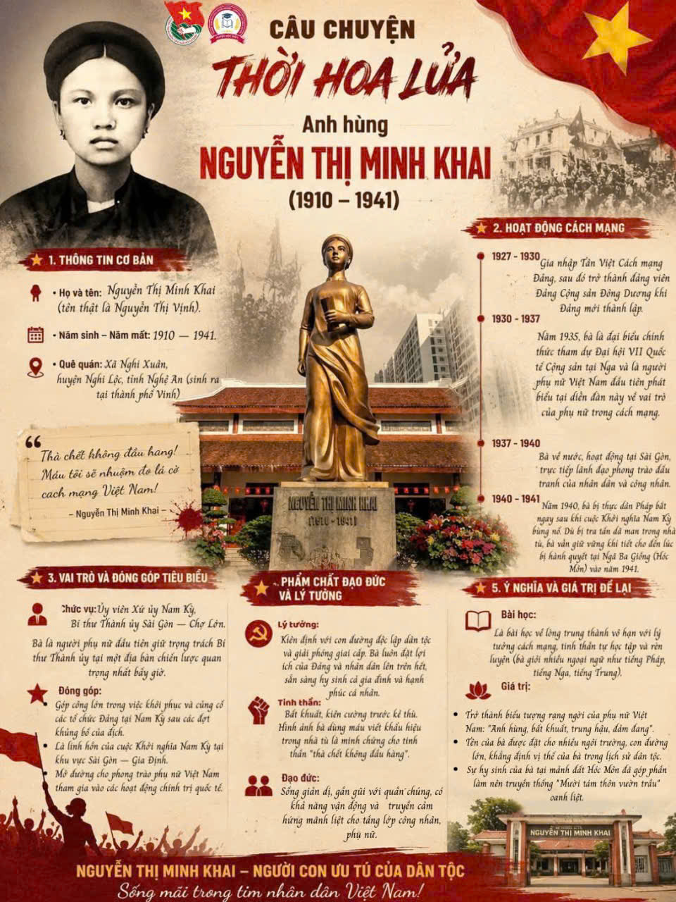 Anh hùng Nguyễn Thị Minh Khai