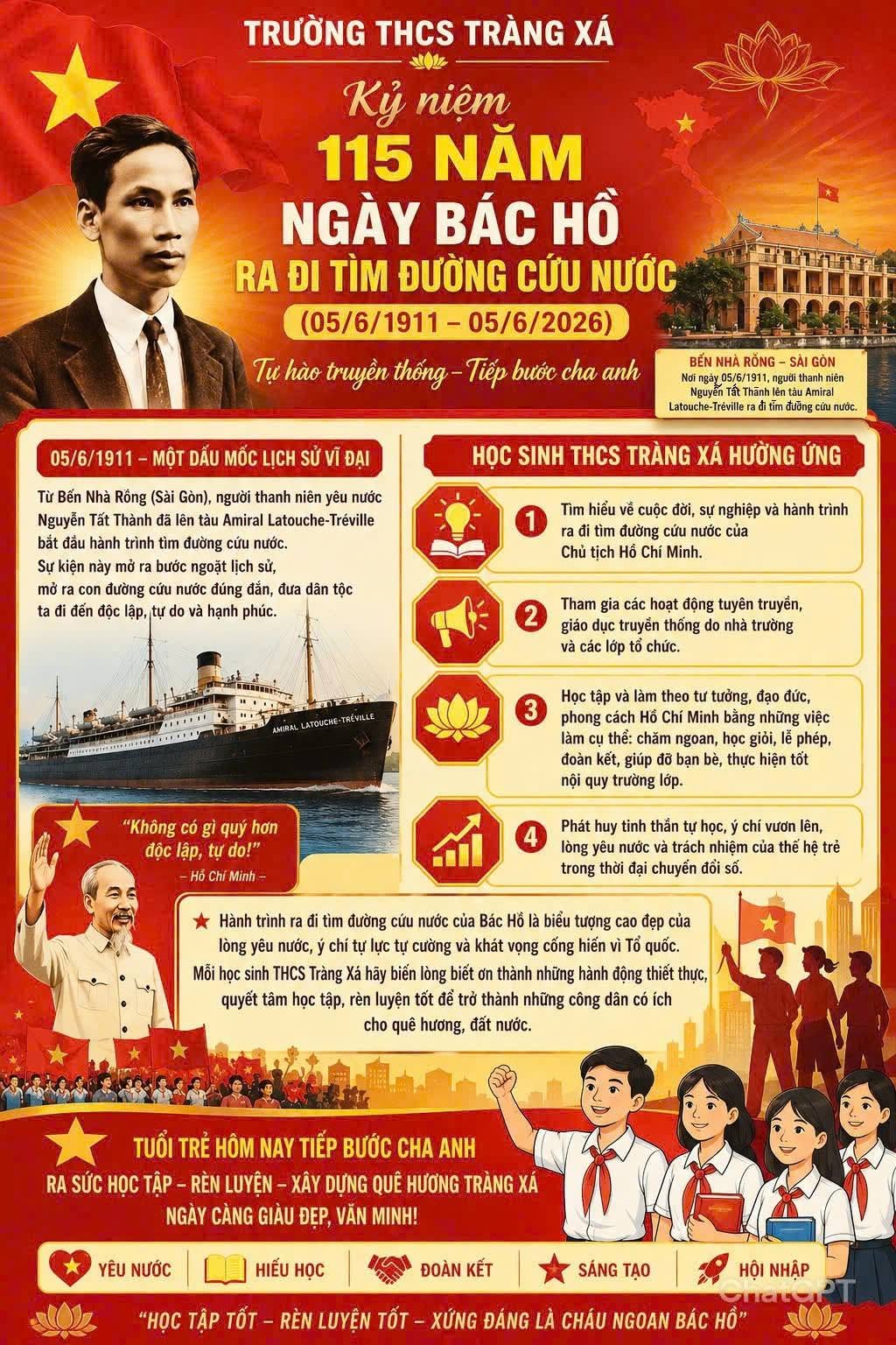 LIÊN ĐỘI THCS TRÀNG XÁ