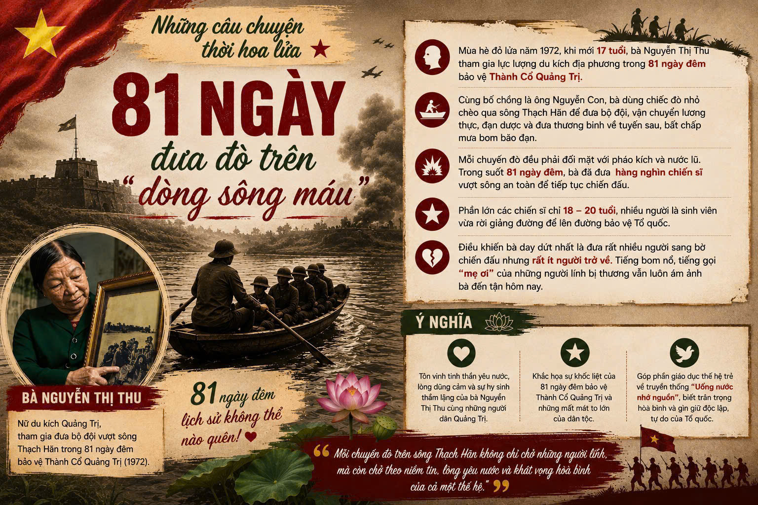 81 ngày đưa đò trên dòng sống máu