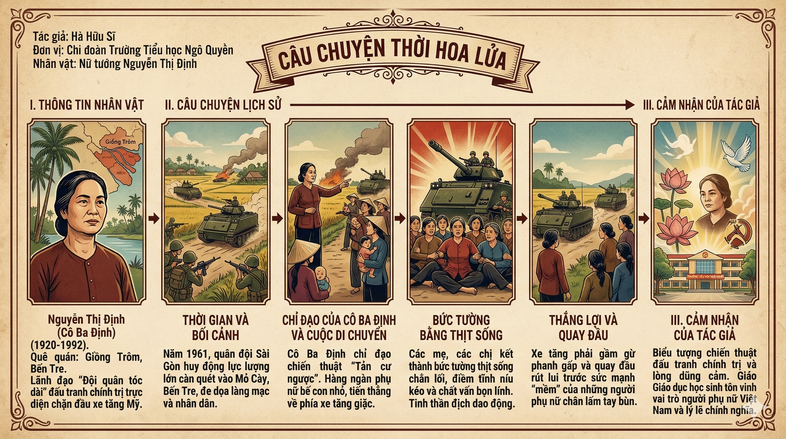 Nữ tướng Nguyễn Thị Định