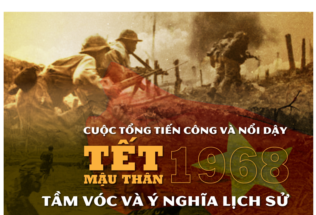 TỪ ĐỒNG KHỞI ĐẾN TỔNG TIẾN CÔNG VÀ NỔI DẬY TẾT MẬU THÂN 1968
