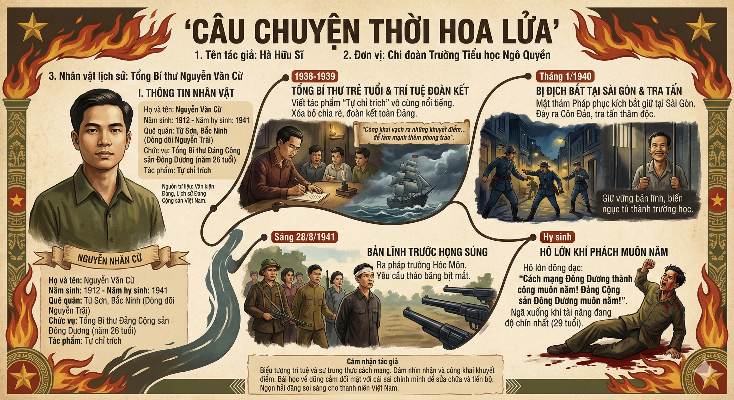 CÂU CHUYỆN THỜI HOA LỬA - Tổng Bí thư Nguyễn Văn Cừ