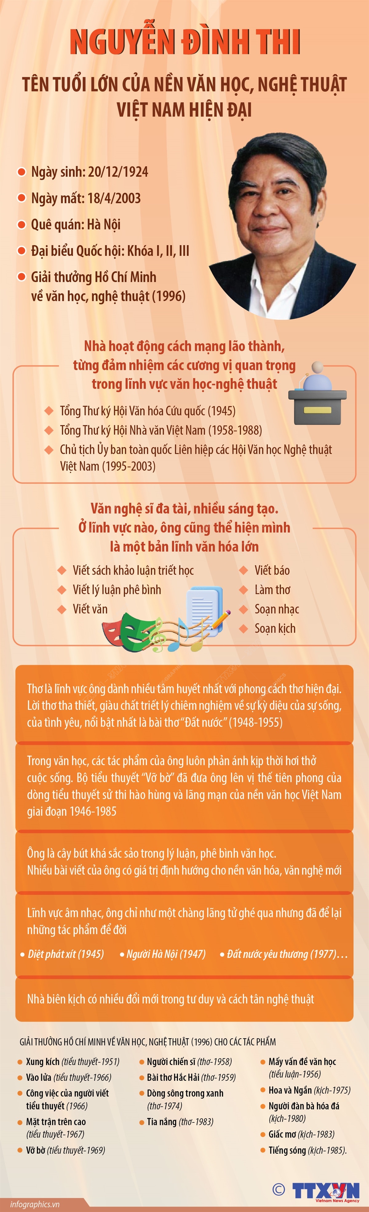 Nhà thơ của những người lính công binh