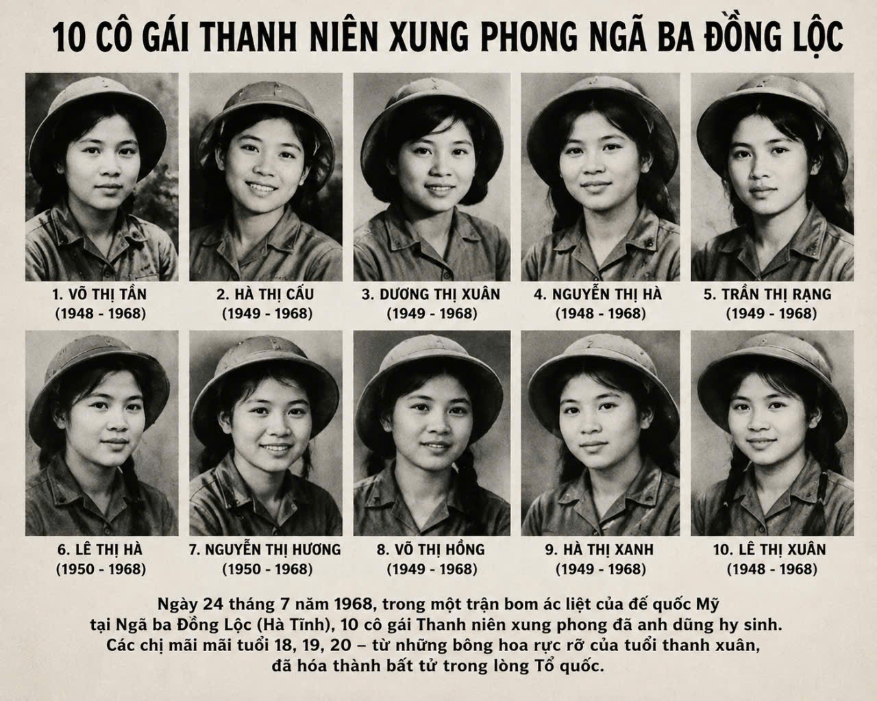 Mười cô gái Thanh niên xung phong ở Ngã ba Đồng Lộc-biểu tượng của tuổi trẻ Việt Nam trong thời kỳ kháng chiến chống
