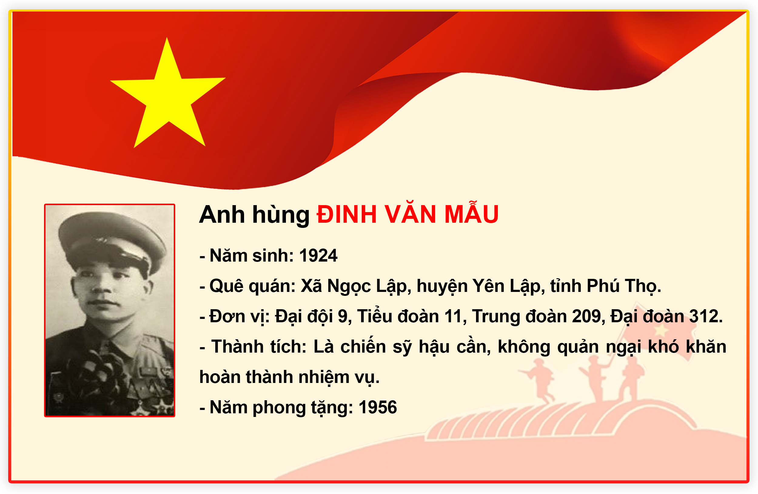ANH HÙNG LLVTND ĐINH VĂN MẪU – NGƯỜI CHIẾN SĨ HẬU CẦN TẬN TỤY VÀ KIÊN CƯỜNG TRONG CHIẾN DỊCH ĐIỆN BIÊN PHỦ LỊCH SỬ