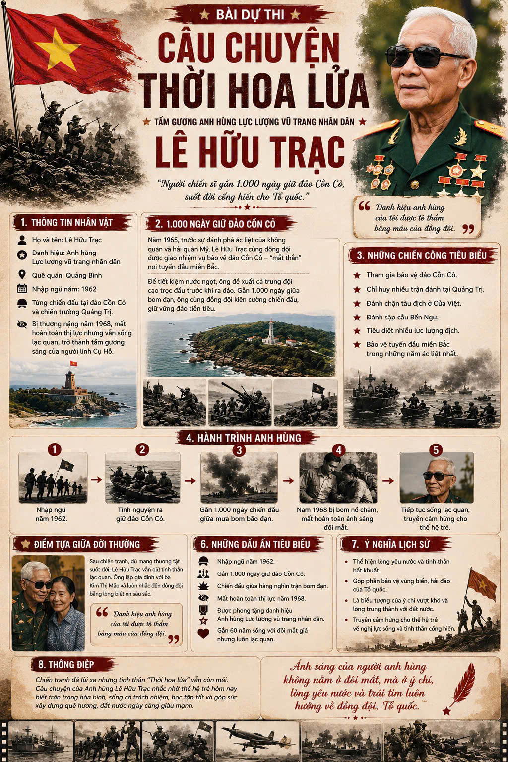 Anh hùng Lê Hữu Trạc, người chiến sĩ gần 1000 ngày giữ đảo