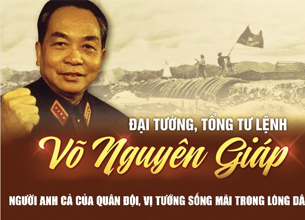 Đại tướng của lòng dân