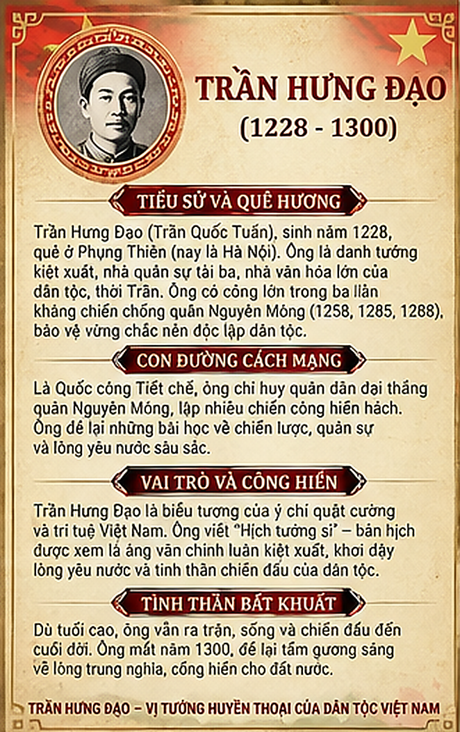 Thời hoa lửa - Trần Hưng Đạo