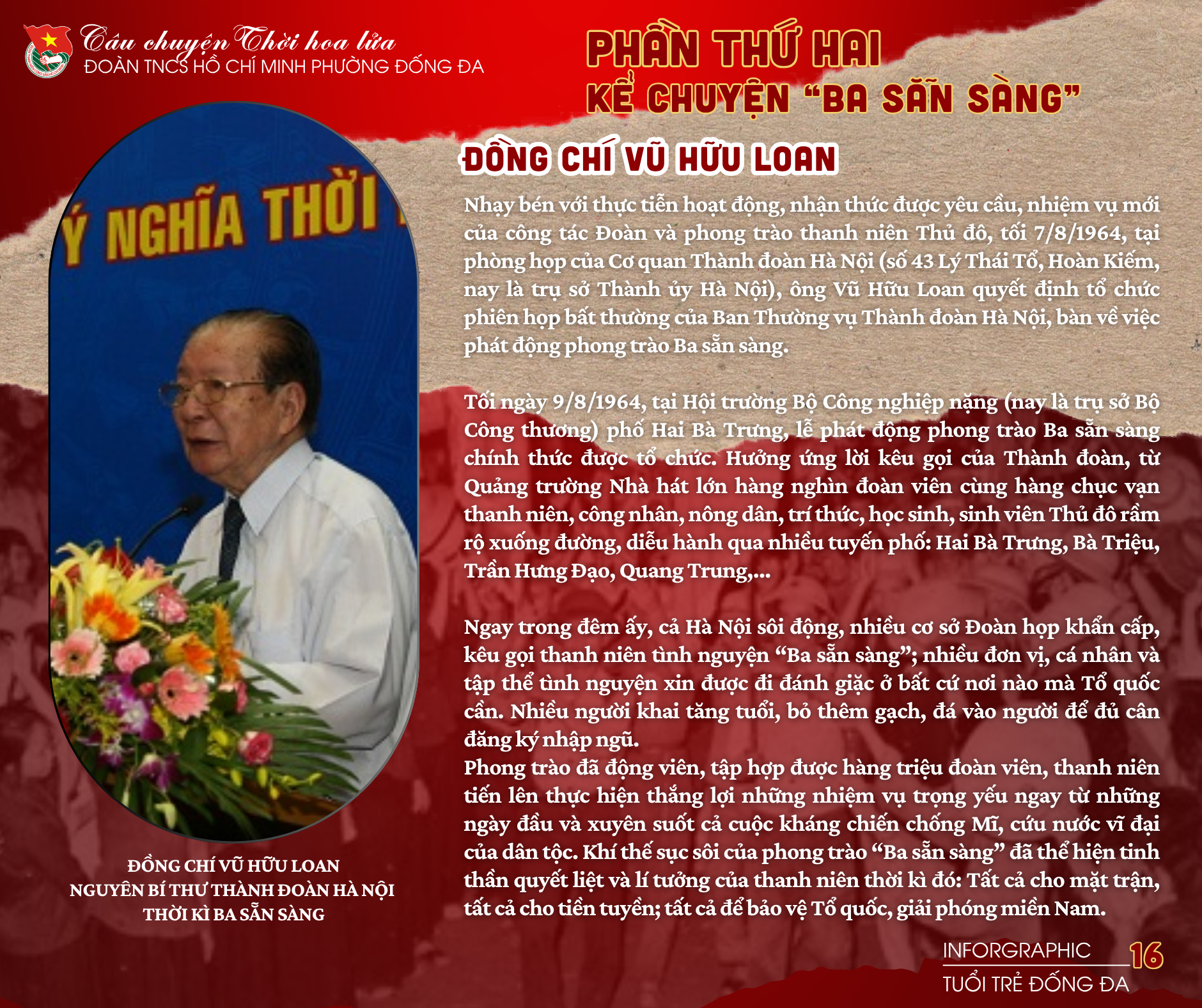 Kể chuyện 62 năm phong trào "Ba sẵn sàng"
