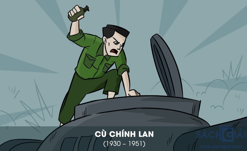 CÙ CHÍNH LAN - NGƯỜI ANH HÙNG TUỔI HAI MƯƠI