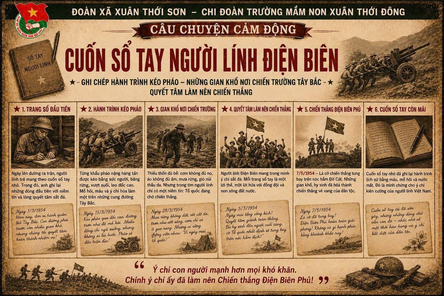 CUỐN SỔ TAY NGƯỜI LÍNH ĐIỆN BIÊN – HÀNH TRÌNH CỦA Ý CHÍ VÀ LÒNG QUYẾT TÂM