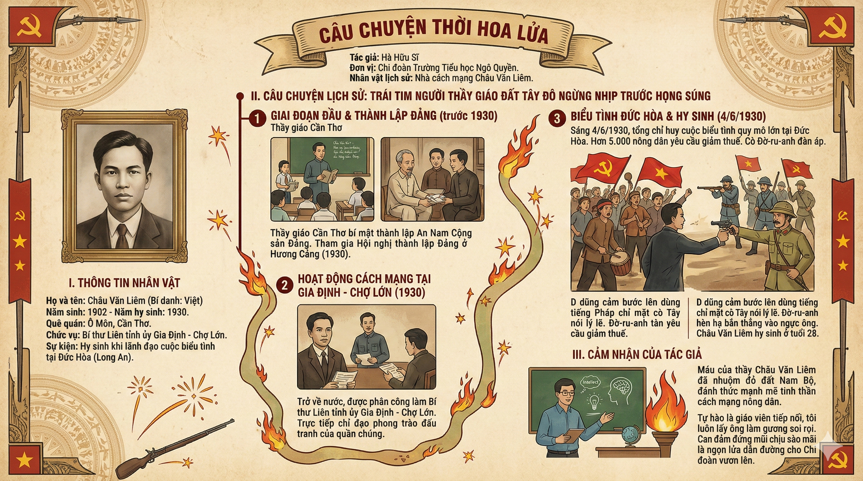 CÂU CHUYỆN THỜI HOA LỬA - Nhà cách mạng Châu Văn Liêm